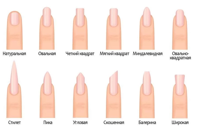 Овальные ногти: маникюр на короткие овальные ногти (фото)